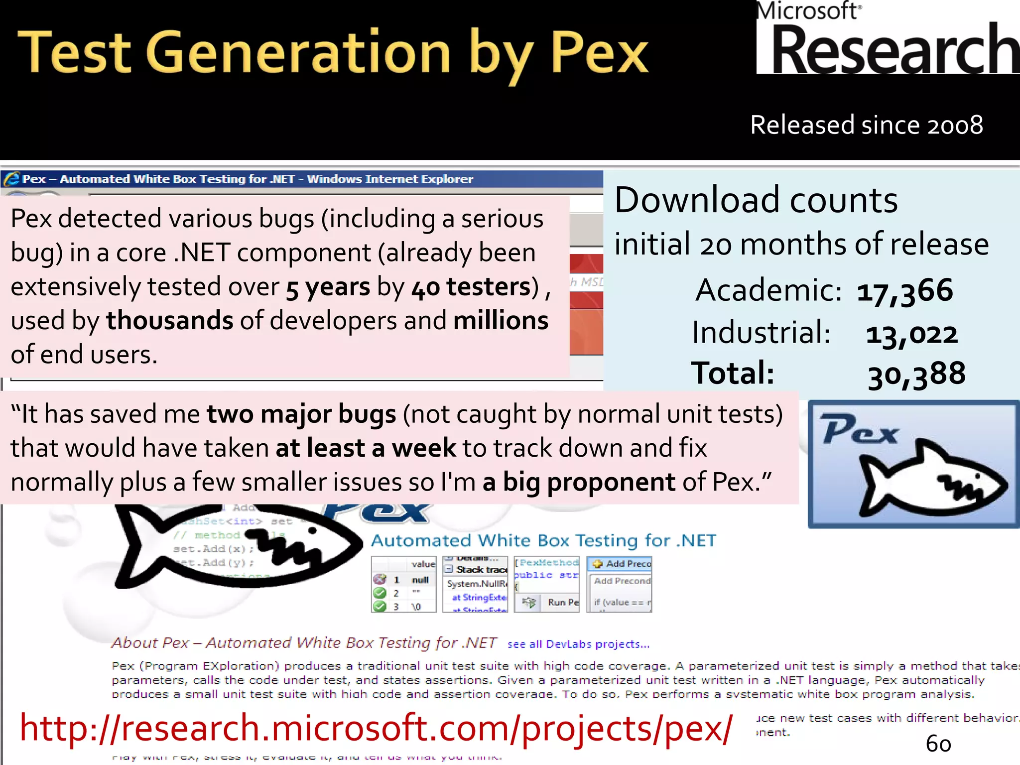 Download counts
initial 20 months of release
Academic: 17,366
Industrial: 13,022
Total: 30,388
60
“It has saved me two major bugs (not caught by normal unit tests)
that would have taken at least a week to track down and fix
normally plus a few smaller issues so I'm a big proponent of Pex.”
Pex detected various bugs (including a serious
bug) in a core .NET component (already been
extensively tested over 5 years by 40 testers) ,
used by thousands of developers and millions
of end users.
Released since 2008
http://research.microsoft.com/projects/pex/
 