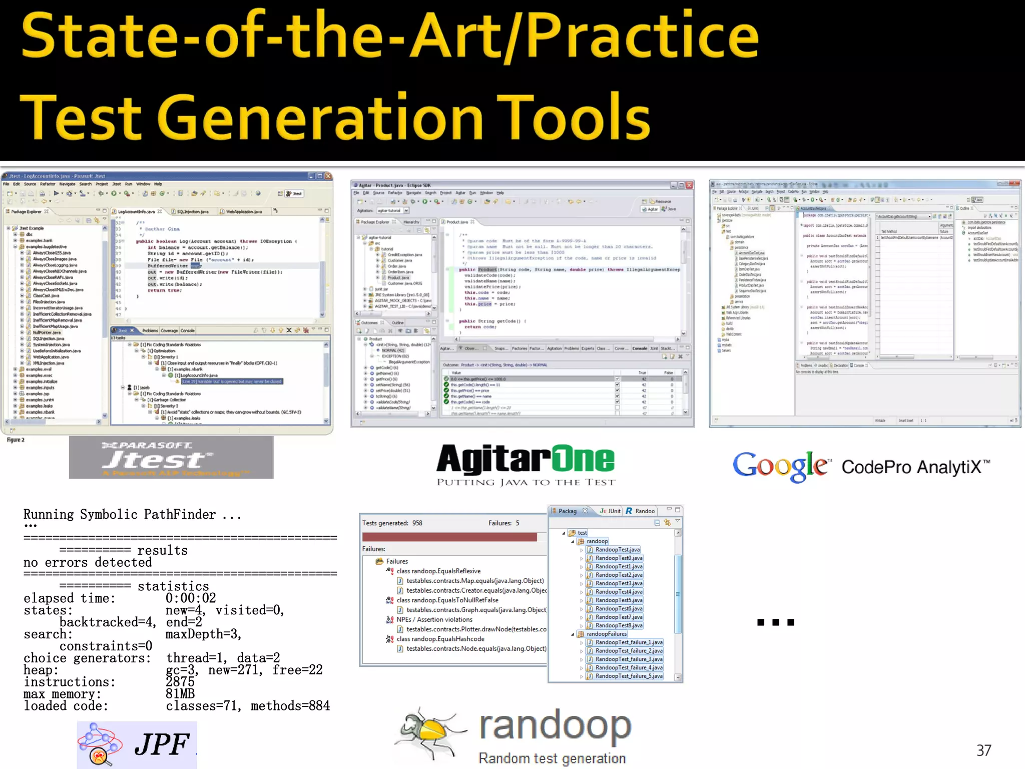 Running Symbolic PathFinder ...
…
============================================
========== results
no errors detected
============================================
========== statistics
elapsed time: 0:00:02
states: new=4, visited=0,
backtracked=4, end=2
search: maxDepth=3,
constraints=0
choice generators: thread=1, data=2
heap: gc=3, new=271, free=22
instructions: 2875
max memory: 81MB
loaded code: classes=71, methods=884
…
37
 
