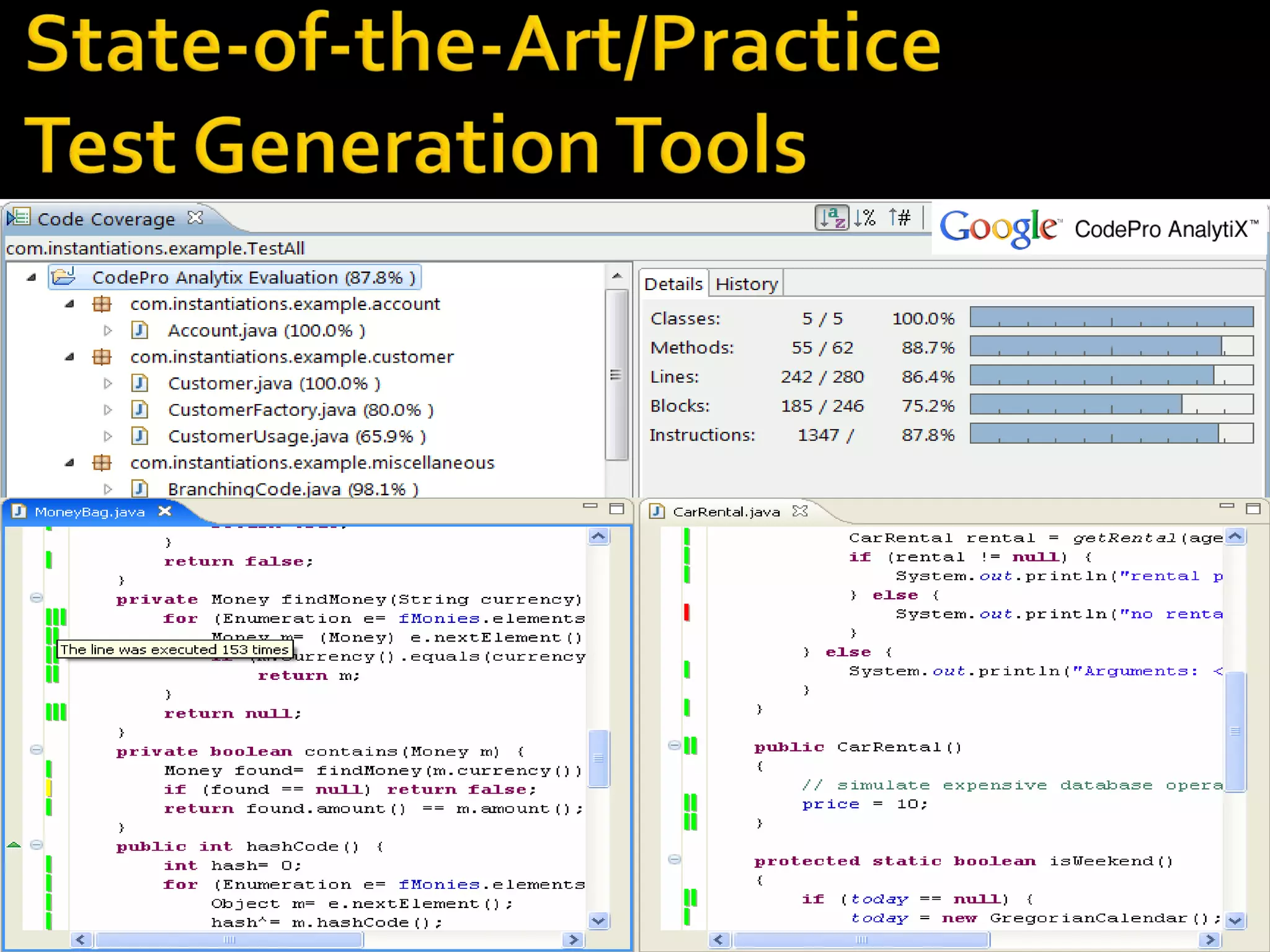 Running Symbolic PathFinder ...
…
============================================
========== results
no errors detected
============================================
========== statistics
elapsed time: 0:00:02
states: new=4, visited=0,
backtracked=4, end=2
search: maxDepth=3,
constraints=0
choice generators: thread=1, data=2
heap: gc=3, new=271, free=22
instructions: 2875
max memory: 81MB
loaded code: classes=71, methods=884
…
37
 