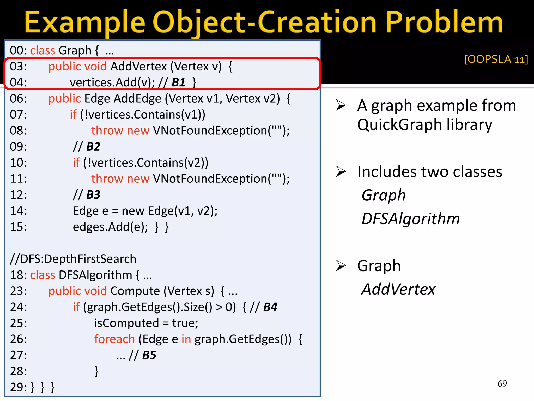 69
 A graph example from
QuickGraph library
 Includes two classes
Graph
DFSAlgorithm
 Graph
AddVertex
00: class Graph { …
03: public void AddVertex (Vertex v) {
04: vertices.Add(v); // B1 }
06: public Edge AddEdge (Vertex v1, Vertex v2) {
07: if (!vertices.Contains(v1))
08: throw new VNotFoundException("");
09: // B2
10: if (!vertices.Contains(v2))
11: throw new VNotFoundException("");
12: // B3
14: Edge e = new Edge(v1, v2);
15: edges.Add(e); } }
//DFS:DepthFirstSearch
18: class DFSAlgorithm { …
23: public void Compute (Vertex s) { ...
24: if (graph.GetEdges().Size() > 0) { // B4
25: isComputed = true;
26: foreach (Edge e in graph.GetEdges()) {
27: ... // B5
28: }
29: } } } 69
[OOPSLA 11]
 