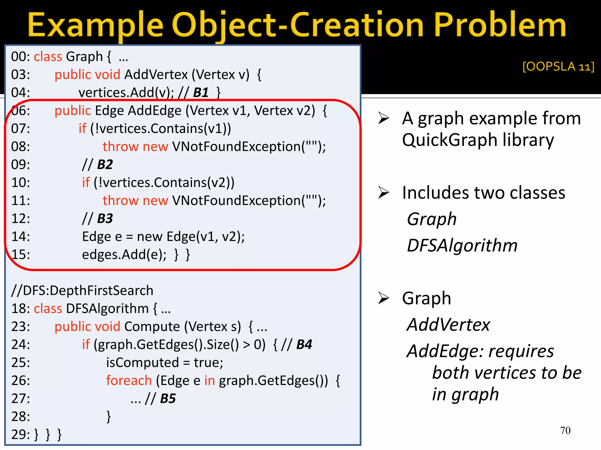 70
 A graph example from
QuickGraph library
 Includes two classes
Graph
DFSAlgorithm
 Graph
AddVertex
AddEdge: requires
both vertices to be
in graph
00: class Graph { …
03: public void AddVertex (Vertex v) {
04: vertices.Add(v); // B1 }
06: public Edge AddEdge (Vertex v1, Vertex v2) {
07: if (!vertices.Contains(v1))
08: throw new VNotFoundException("");
09: // B2
10: if (!vertices.Contains(v2))
11: throw new VNotFoundException("");
12: // B3
14: Edge e = new Edge(v1, v2);
15: edges.Add(e); } }
//DFS:DepthFirstSearch
18: class DFSAlgorithm { …
23: public void Compute (Vertex s) { ...
24: if (graph.GetEdges().Size() > 0) { // B4
25: isComputed = true;
26: foreach (Edge e in graph.GetEdges()) {
27: ... // B5
28: }
29: } } } 70
[OOPSLA 11]
 