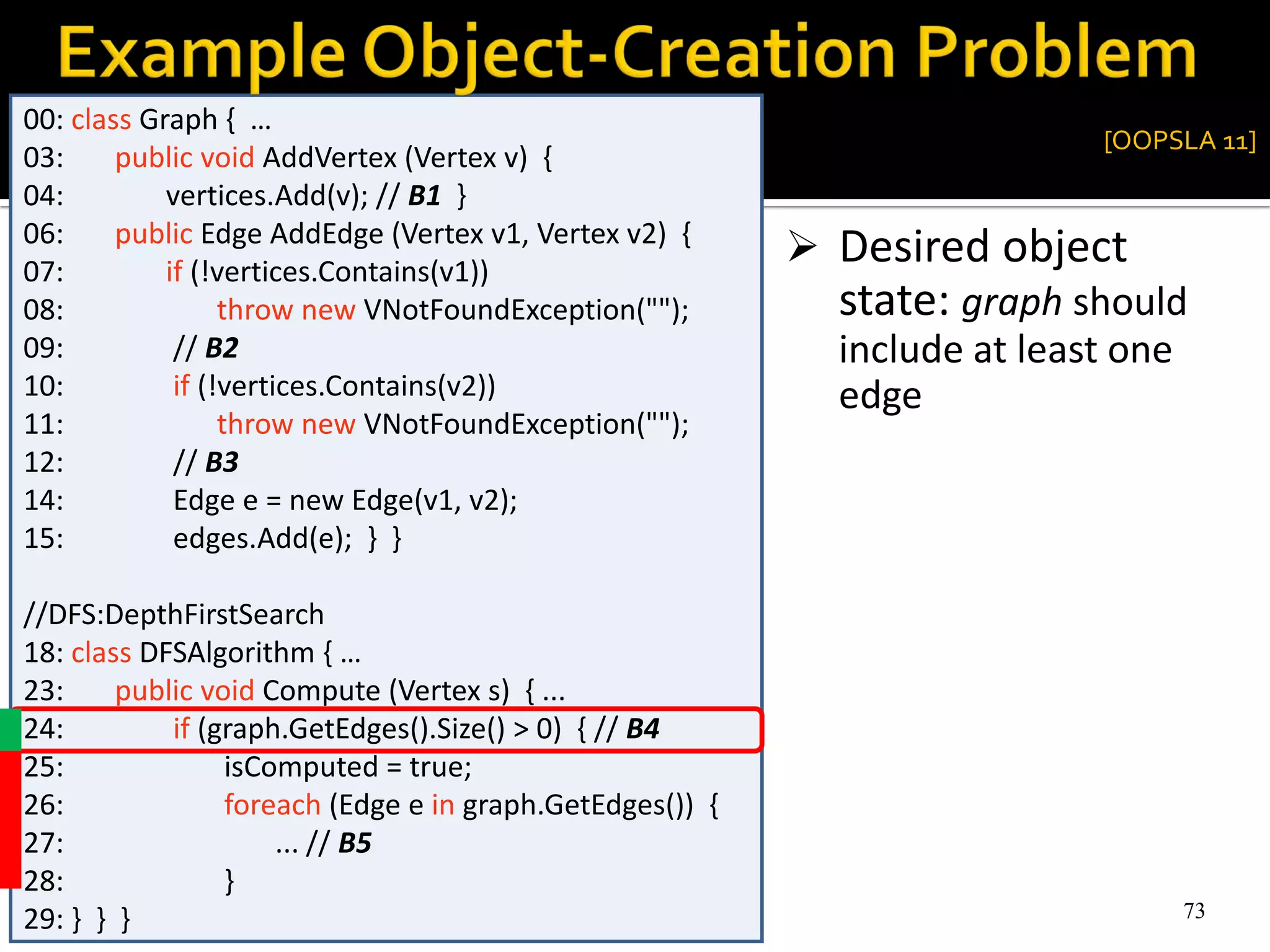 73
 Test target: Cover true
branch (B4) of Line 24
 Desired object
state: graph should
include at least one
edge
73
00: class Graph { …
03: public void AddVertex (Vertex v) {
04: vertices.Add(v); // B1 }
06: public Edge AddEdge (Vertex v1, Vertex v2) {
07: if (!vertices.Contains(v1))
08: throw new VNotFoundException("");
09: // B2
10: if (!vertices.Contains(v2))
11: throw new VNotFoundException("");
12: // B3
14: Edge e = new Edge(v1, v2);
15: edges.Add(e); } }
//DFS:DepthFirstSearch
18: class DFSAlgorithm { …
23: public void Compute (Vertex s) { ...
24: if (graph.GetEdges().Size() > 0) { // B4
25: isComputed = true;
26: foreach (Edge e in graph.GetEdges()) {
27: ... // B5
28: }
29: } } }
[OOPSLA 11]
 