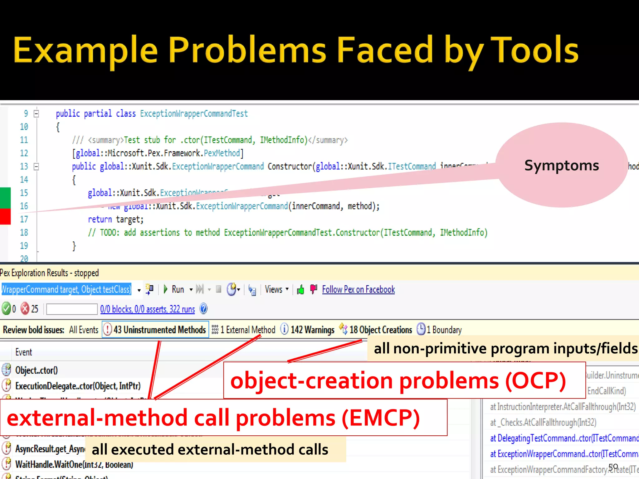 50
Symptoms
external-method call problems (EMCP)
all executed external-method calls
object-creation problems (OCP)
all non-primitive program inputs/fields
 