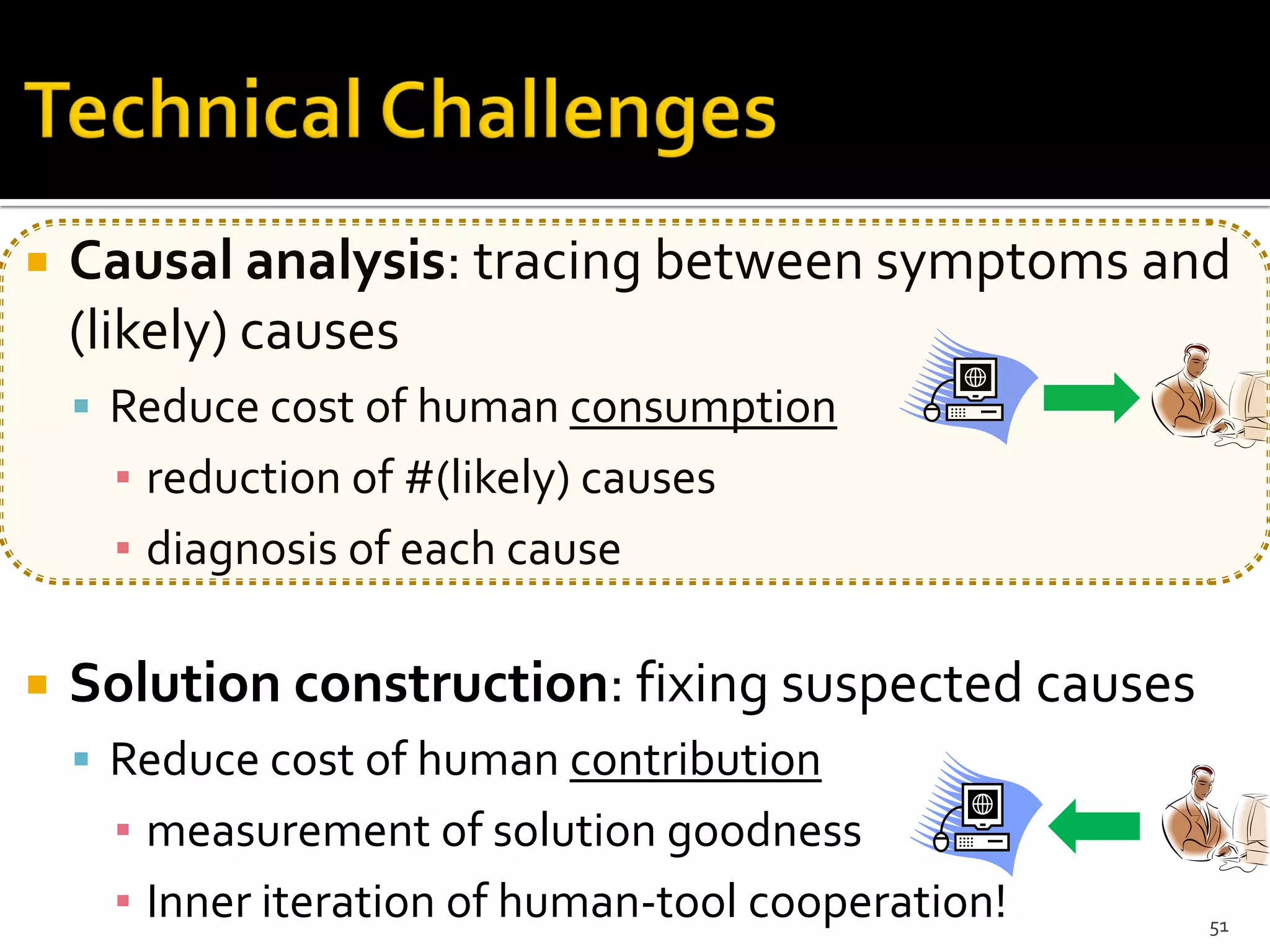  Causal analysis: tracing between symptoms and
(likely) causes
 Reduce cost of human consumption
▪ reduction of #(likely) causes
▪ diagnosis of each cause
 Solution construction: fixing suspected causes
 Reduce cost of human contribution
▪ measurement of solution goodness
▪ Inner iteration of human-tool cooperation! 51
 