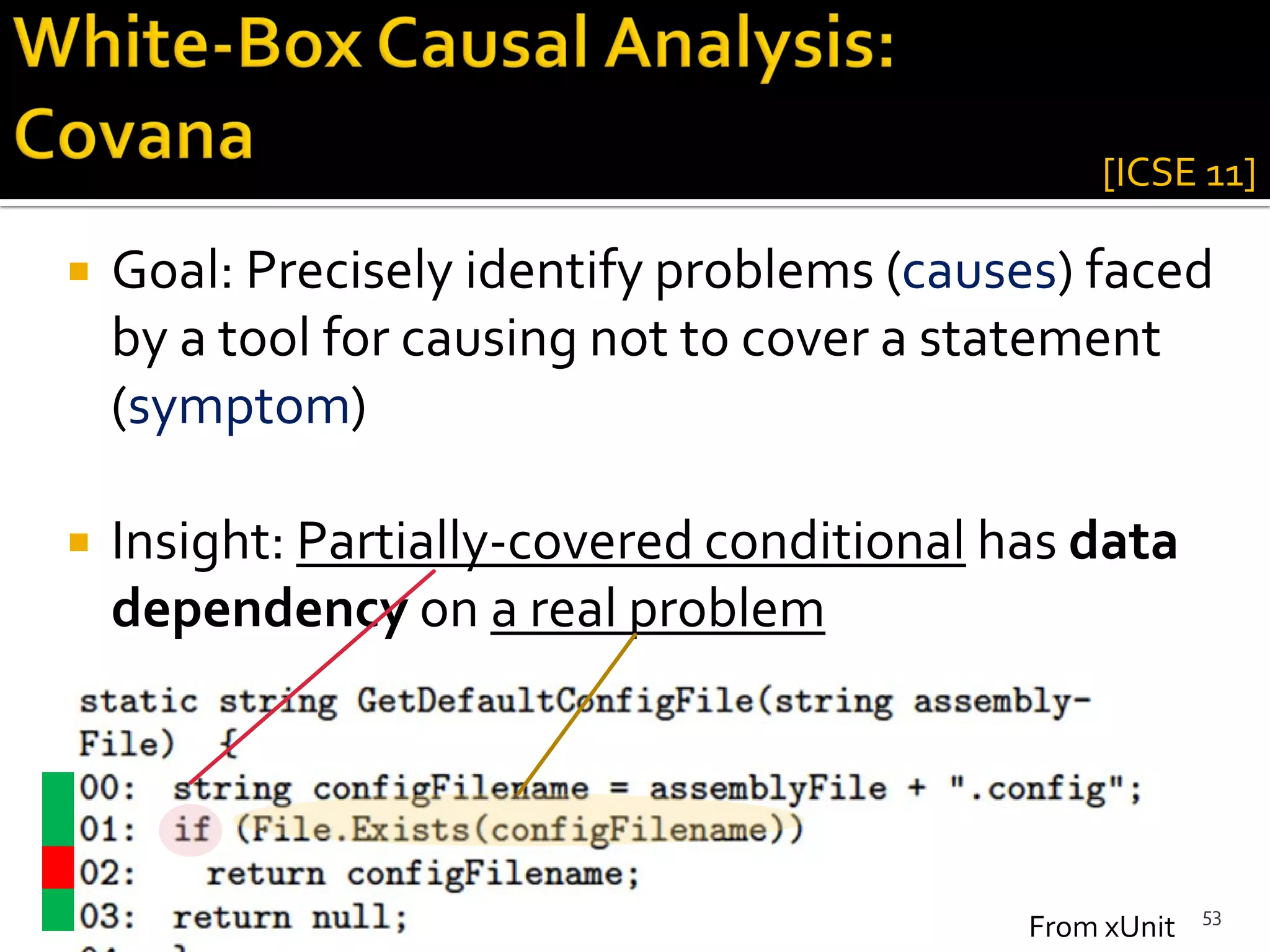  Goal: Precisely identify problems (causes) faced
by a tool for causing not to cover a statement
(symptom)
 Insight: Partially-covered conditional has data
dependency on a real problem
53
[ICSE 11]
From xUnit
 
