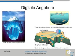 Digitale Angebote 28.02.2012 Staatliche Bibliothek Regensburg Schule und Geschichtsunterricht Quelle: http://idke.ruc.edu.cn/projects/web.htm  Quelle: http://cathryno.global2.vic.edu.au/2010/05/08/deep-web-vs-surface-web/ Quelle: http://theagecases.blogspot.com/2011/06/case-310-deep-web.html 