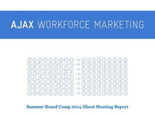 Summer Brand Camp 2014 Ghost Hunting Report
 
