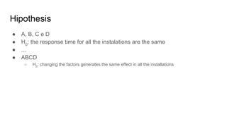 Hipothesis
● A, B, C e D
● H0
: the response time for all the instalations are the same
● ...
● ABCD
○ H0
: changing the factors generates the same effect in all the installations
 