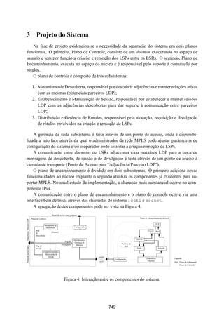 19° Simpósio Brasileiro de Redes de Computadores
                            SBRC
                              20 01                                                          Florianópolis, Santa Catarina, 21 a 25 de maio de 2001



3 Projeto do Sistema
    Na fase de projeto evidenciou-se a necessidade da separação do sistema em dois planos
funcionais. O primeiro, Plano de Controle, consiste de um daemon executando no espaço de
usuário e tem por função a criação e remoção dos LSPs entre os LSRs. O segundo, Plano de
Encaminhamento, executa no espaço do núcleo e é responsável pelo suporte à comutação por
rótulos.
    O plano de controle é composto de três subsistemas:

                            1. Mecanismo de Descoberta, responsável por descobrir adjacências e manter relações ativas
                               com as mesmas (potenciais parceiros LDP);
                            2. Estabelecimento e Manutenção de Sessão, responsável por estabelecer e manter sessões
                               LDP com as adjacências descobertas para dar suporte à comunicação entre parceiros
                               LDP;
                            3. Distribuição e Gerência de Rótulos, responsável pela alocação, requisição e divulgação
                               de rótulos envolvidos na criação e remoção de LSPs.

    A gerência de cada subsistema é feita através de um ponto de acesso, onde é disponibi-
lizada a interface através da qual o administrador da rede MPLS pode ajustar parâmetros de
conﬁguração do sistema e/ou o operador pode solicitar a criação/remoção de LSPs.
    A comunicação entre daemons de LSRs adjacentes e/ou parceiros LDP para a troca de
mensagens de descoberta, de sessão e de divulgação é feita através de um ponto de acesso à
camada de transporte (Ponto de Acesso para “Adjacência/Parceiro LDP”).
    O plano de encaminhamento é dividido em dois subsistemas. O primeiro adiciona novas
funcionalidades ao núcleo enquanto o segundo atualiza os componentes já existentes para su-
portar MPLS. No atual estado da implementação, a alteração mais substancial ocorre no com-
ponente IPv4.
    A comunicação entre o plano de encaminhamento e o plano de controle ocorre via uma
interface bem deﬁnida através das chamadas de sistema ioctl e socket.
    A agregação destes componentes pode ser vista na Figura 4.
                                                   Ponto de acesso para gerência
                            Plano de Controle                                                                                      Plano de Encaminhamento (kernel)
Adjacência / Parceiro LDP




                                                                                                                                                    TCP
                                           Mecanismo de
                                            Descoberta                      Configuração
                                 Msg                                                                                                         MPLS
                                                  {dispara}                                                                                         IPv4
                                 de
                                 Descoberta

                                                                            Distribuição e                                      MPLS
                                                                 Msg de
                                                                             Gerência de
                                                              Divulgação                                          Política de
                                 Msg de                                        Rótulos
                                                                                                                     QoS
Ponto de acesso para




                                 Sessão                                                                                         Saída                  Entrada
                                          Estabelecimento e
                                           Manutenção de
                                               Sessão                                           socket
                                                                                                           Configuração                  Dispositivo                  Legenda:
                                                                                                ioctl                                     Ethernet
                                                                                                                                                                           Fluxo de Informação
                                                                                                                                                                           Fluxo de Controle




                                                                 Figura 4: Interação entre os componentes do sistema.




                                                                                                         749
 