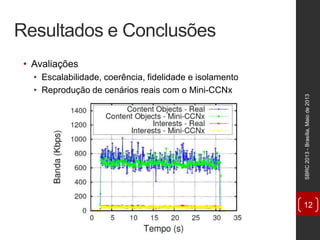 Resultados e Conclusões
• Avaliações
• Escalabilidade, coerência, fidelidade e isolamento
• Reprodução de cenários reais com o Mini-CCNx
SBRC2013-Brasília,Maiode2013
12
 