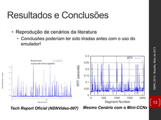 Resultados e Conclusões
• Reprodução de cenários da literatura
• Conclusões poderíam ter sido tiradas antes com o uso do
emulador!
SBRC2013-Brasília,Maiode2013
13
Tech Report Oficial (NDNVideo-007) Mesmo Cenário com o Mini-CCNx
 