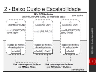 2 - Baixo Custo e Escalabilidade
• Novo emulador focado especificamente no modelo CCN
• Utiliza e executa código real (incluindo a implementação
oficial do modelo, o CCNx)
• Flexibilidade e facilidade na definição de topologias
• Baixo custo sem sacrificar a escalabilidade
SBRC2013-Brasília,Maiode2013
9
 