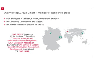 Overview BIT.Group GmbH – member of itelligence group
3
§ 350+ employees in Dresden, Bautzen, Hanover and Shanghai
§ SAP C...