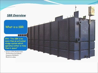SBR Overview 