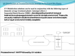 UV Disinfection solutions can be used in conjunction with the following types of domestic sewage treatment plants: (amongst others ) Sequential Batch Reactor (SBR)  - also designed to provide full biological treatment to crude sewage produced in a normal domestic environment. These units are usually installed in situations where there is no public sewer and where a septic tank or equal is not environmentally acceptable Process scheme of  WWTP followed by UV radiation 
