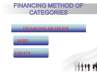 FINANCING METHODS
EQUITY
DEBT
 