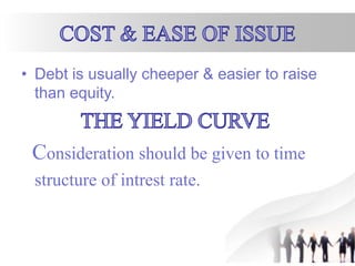 • Debt is usually cheeper & easier to raise
than equity.
Consideration should be given to time
structure of intrest rate.
 