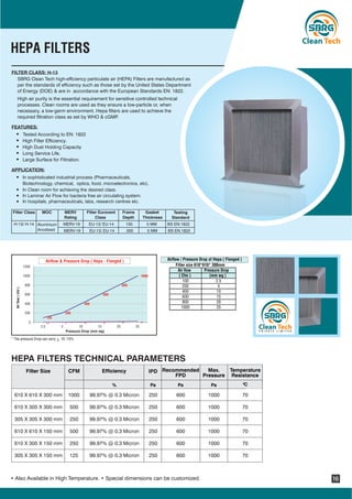 Angi (formerly Angie's List): Home Service Pros