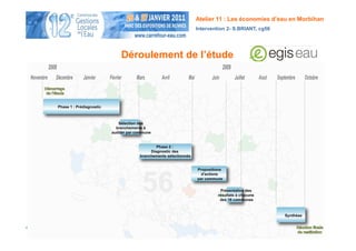 Atelier 11 : Les économies d’eau en Morbihan
              Intervention 2- S.BRIANT, cg56




Déroulement de l’étude
 