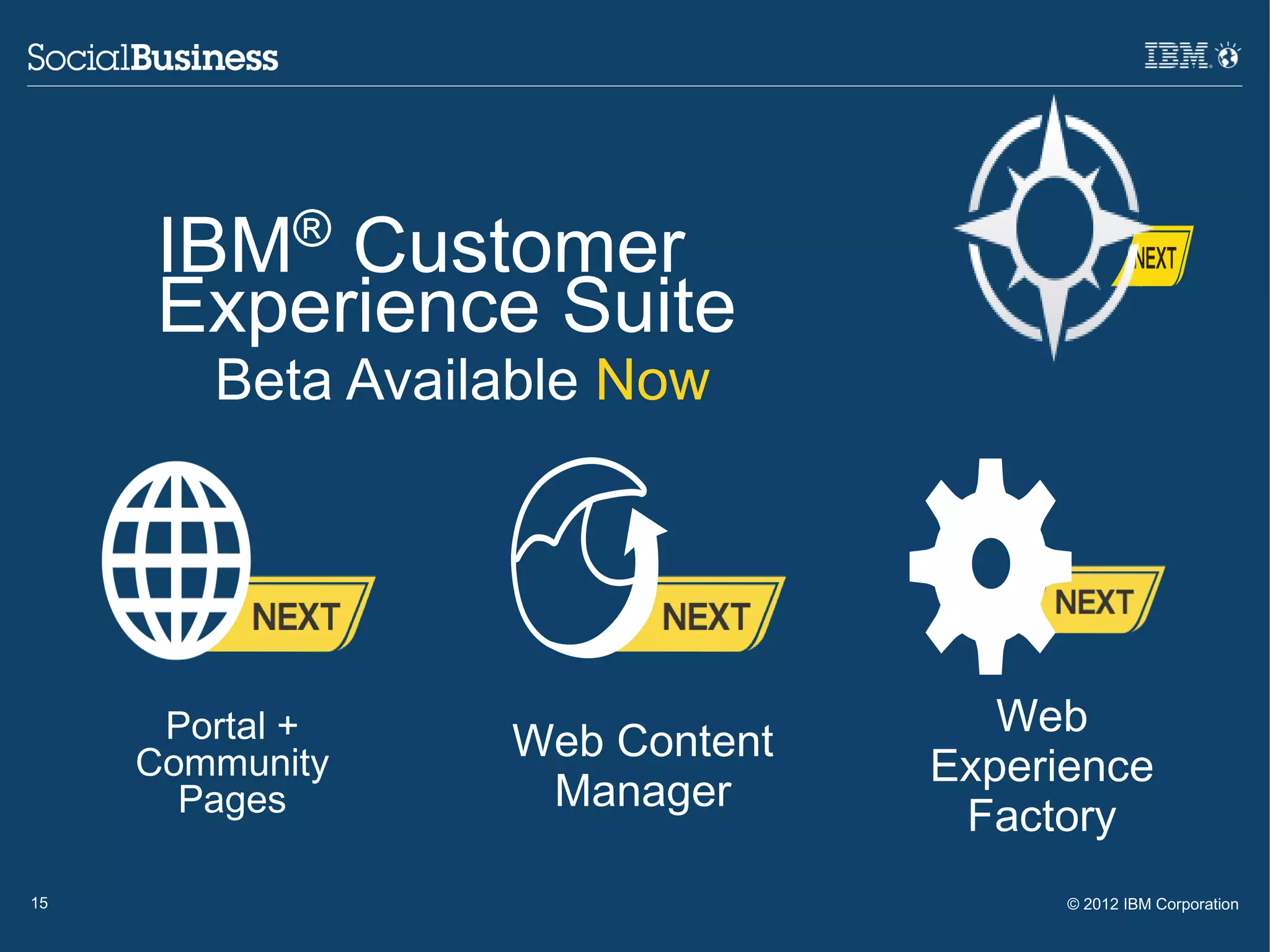 IBM® Customer
     Experience Suite
        Beta Available Now




      Portal +                     Web
                  Web Content
     Community                  Experience
       Pages       Manager
                                 Factory
15                                    © 2012 IBM Corporation
 