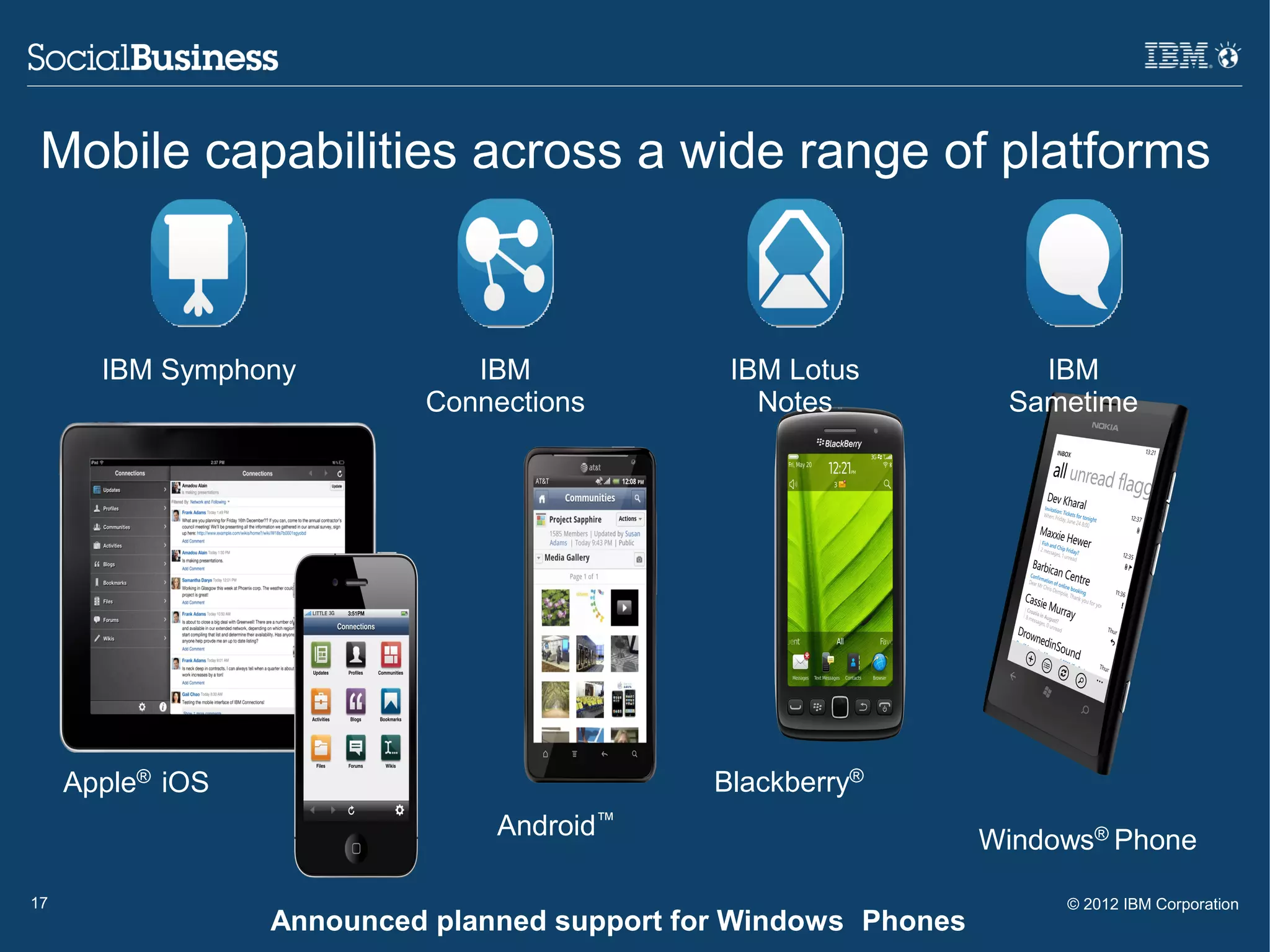 Mobile capabilities across a wide range of platforms



       IBM Symphony           IBM              IBM Lotus            IBM
                           Connections           Notes            Sametime




     Apple® iOS                               Blackberry®
                                Android™                         Windows® Phone

17                                                                    © 2012 IBM Corporation
                  Announced planned support for Windows Phones
 