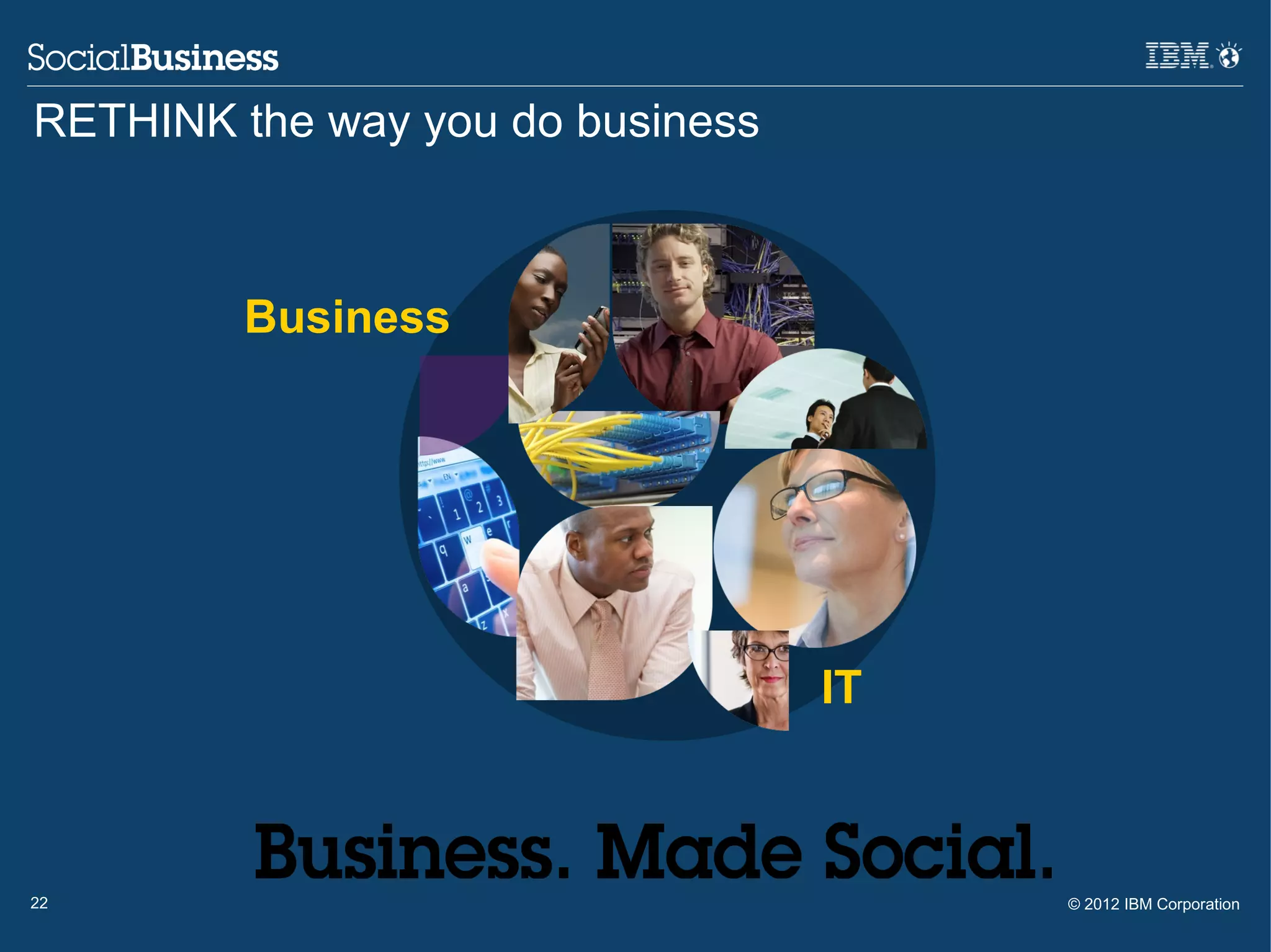 RETHINK the way you do business



        Business




                                  IT



22                                     © 2012 IBM Corporation
 