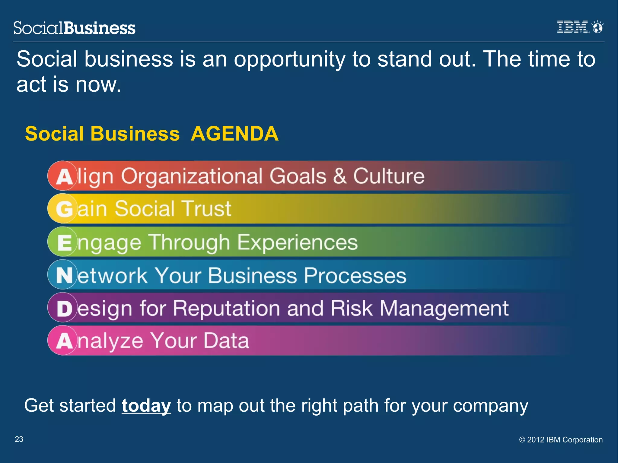 Social business is an opportunity to stand out. The time to
act is now.

     Social Business AGENDA




     Get started today to map out the right path for your company
23                                                             © 2012 IBM Corporation
 