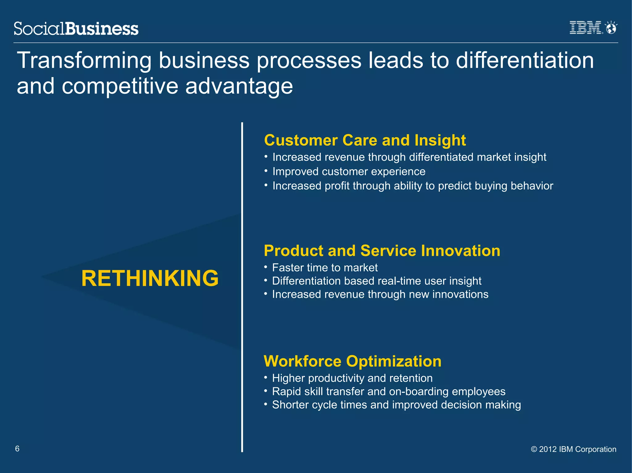 Transforming business processes leads to differentiation
and competitive advantage

                       Customer Care and Insight
                       • Increased revenue through differentiated market insight
                       • Improved customer experience
                       • Increased profit through ability to predict buying behavior




                       Product and Service Innovation
                       • Faster time to market
      RETHINKING       • Differentiation based real-time user insight
                       • Increased revenue through new innovations




                       Workforce Optimization
                       • Higher productivity and retention
                       • Rapid skill transfer and on-boarding employees
                       • Shorter cycle times and improved decision making


6                                                                              © 2012 IBM Corporation
 