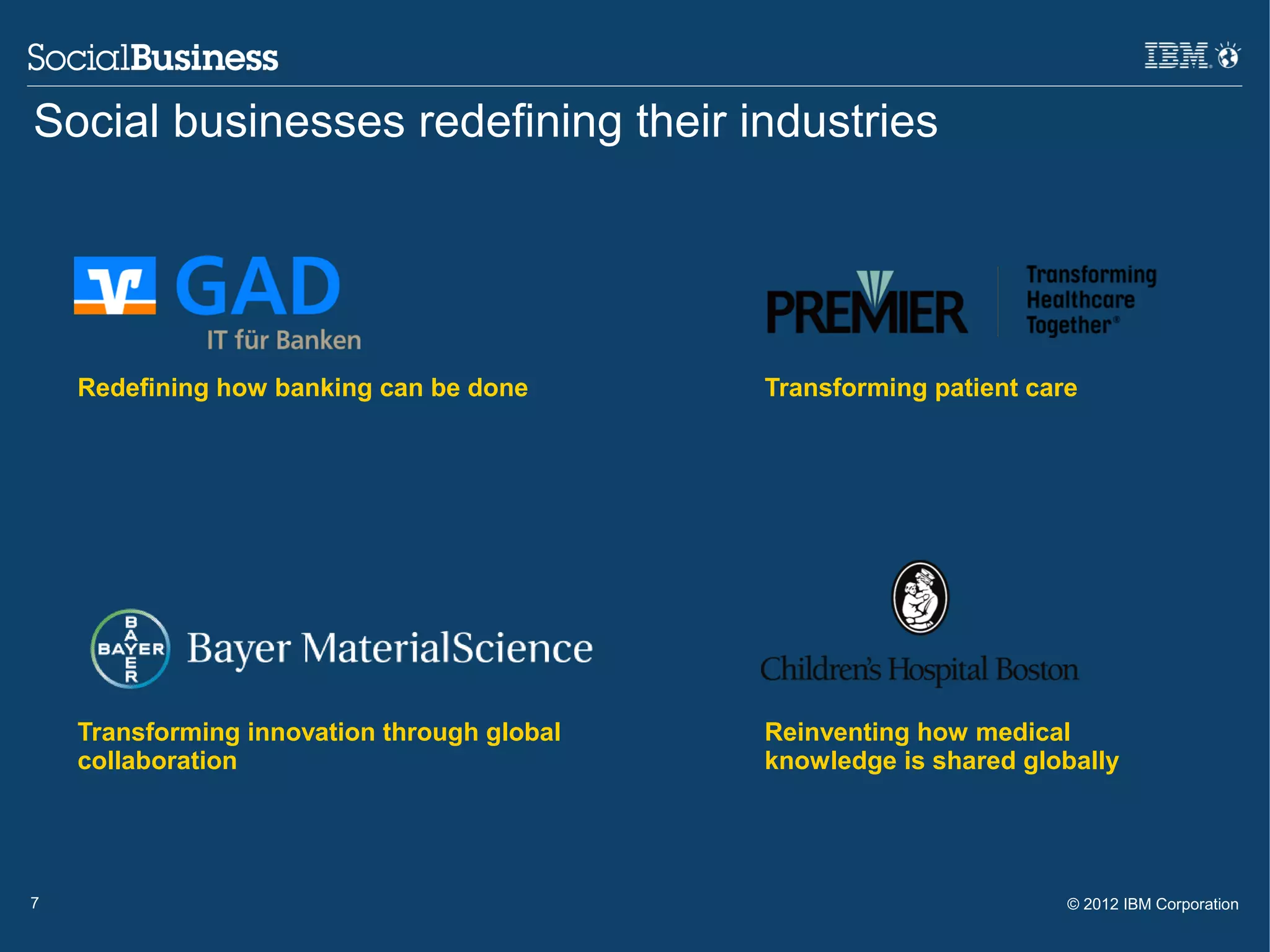 Social businesses redefining their industries




    Redefining how banking can be done       Transforming patient care




    Transforming innovation through global   Reinventing how medical
    collaboration                            knowledge is shared globally




7                                                                    © 2012 IBM Corporation
 