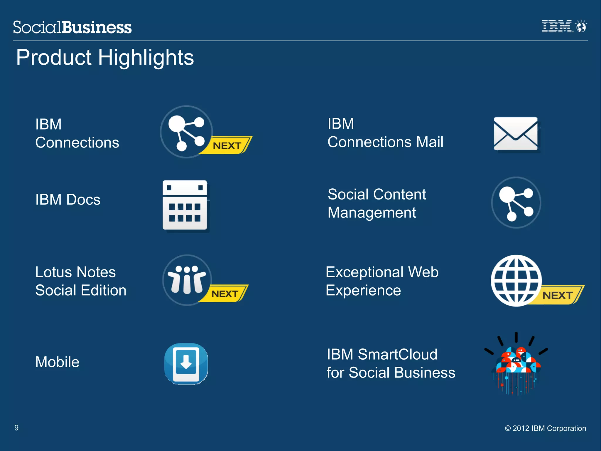 Product Highlights

    IBM              IBM
    Connections      Connections Mail


    IBM Docs         Social Content
                     Management


    Lotus Notes      Exceptional Web
    Social Edition   Experience



                     IBM SmartCloud
    Mobile
                     for Social Business


9                                          © 2012 IBM Corporation
 