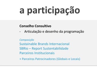 a participação
Conselho Consultivo
- Articulação e desenho da programação

Composição
Sustainable Brands Internacional
SBRio – Report Sustentabilidade
Parceiros Institucionais
+ Parceiros Patrocinadores (Globais e Locais)
 