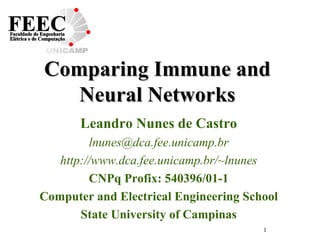 Comparing Immune and Neural Networks Leandro Nunes de Castro [email_address] http://www.dca.fee.unicamp.br/~lnunes CNPq Profix: 540396/01-1 Computer and Electrical Engineering School State University of Campinas 