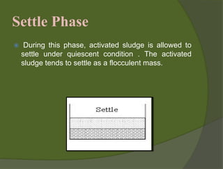 Settle Phase
 During this phase, activated sludge is allowed to
settle under quiescent condition . The activated
sludge tends to settle as a flocculent mass.
 