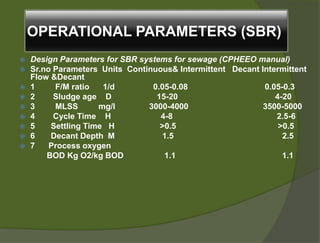 OPERATIONAL PARAMETERS (SBR)
 Design Parameters for SBR systems for sewage (CPHEEO manual)
 Sr.no Parameters Units Continuous& Intermittent Decant Intermittent
Flow &Decant
 1 F/M ratio 1/d 0.05-0.08 0.05-0.3
 2 Sludge age D 15-20 4-20
 3 MLSS mg/l 3000-4000 3500-5000
 4 Cycle Time H 4-8 2.5-6
 5 Settling Time H >0.5 >0.5
 6 Decant Depth M 1.5 2.5
 7 Process oxygen
BOD Kg O2/kg BOD 1.1 1.1
 