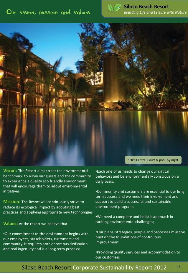 Sustainability In Business A Specific Case Study 0p An E Book