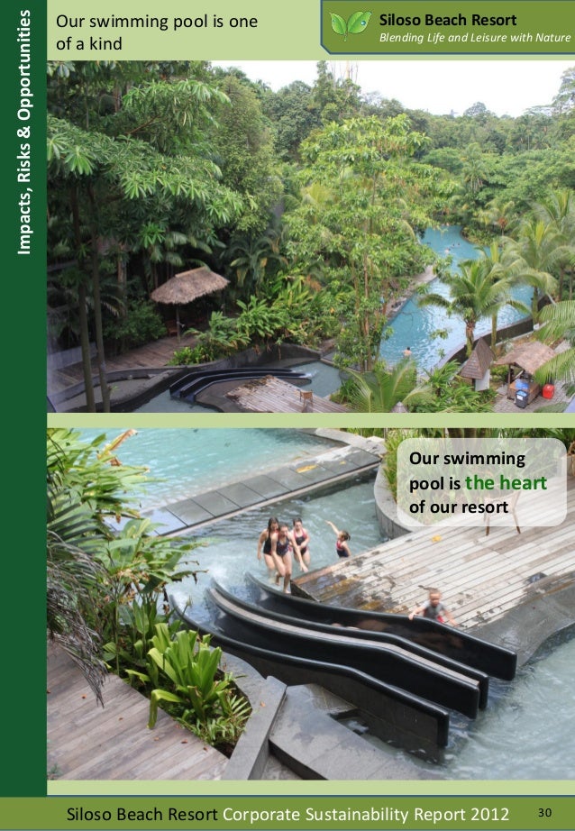 Sustainability In Business A Specific Case Study 0p An E Book