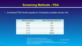 SBRT the new standard of care for Prostate Cancer | PPTX