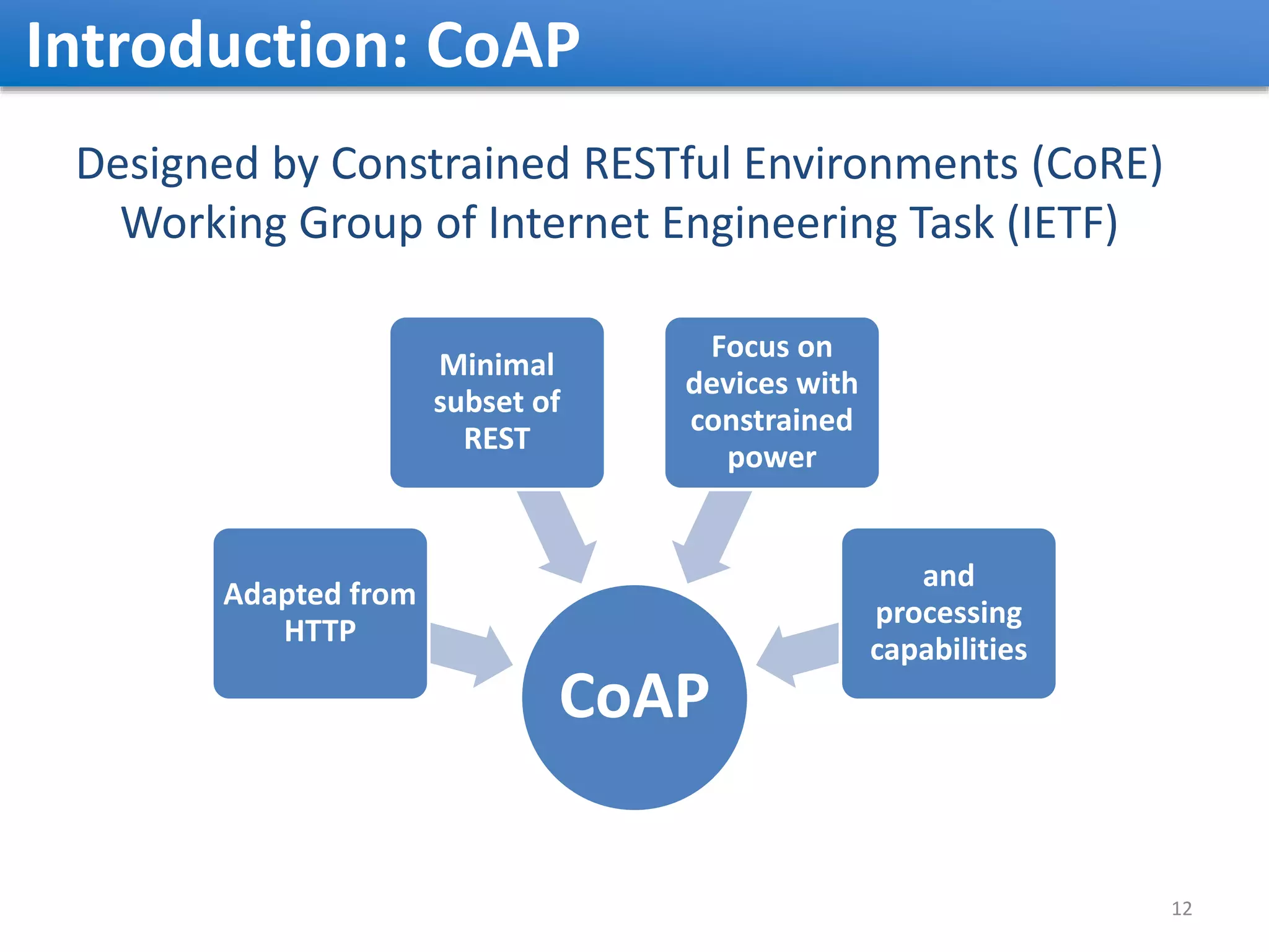 Introduction: CoAP Designed by Constrained RESTful Environments (CoRE) Working Group of Internet Engineering Task (IETF) CoAP Adapted from HTTP Minimal subset of REST Focus on devices with constrained power and processing capabilities 12 