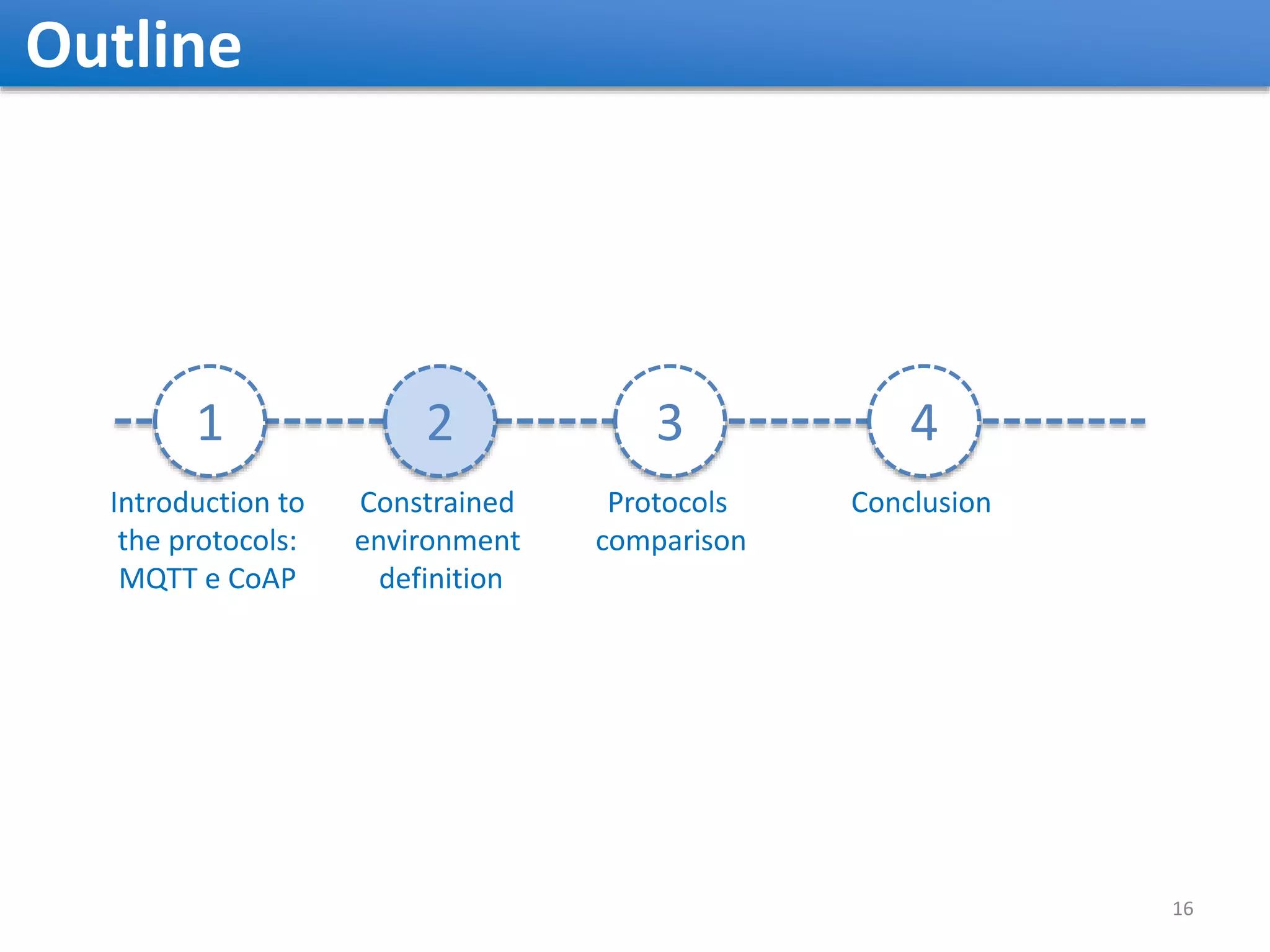 Outline 1 2 3 4 16 Introduction to the protocols: MQTT e CoAP Constrained environment definition Protocols comparison Conclusion 
