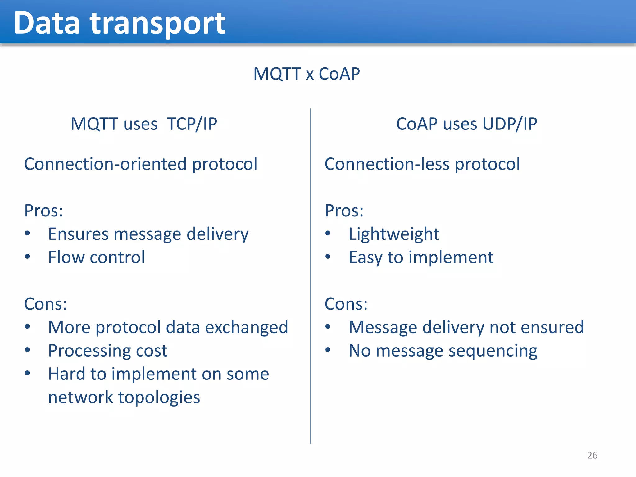 Data transport 26 MQTT uses TCP/IP MQTT x CoAP CoAP uses UDP/IP Connection-oriented protocol Pros: • Ensures message delivery • Flow control Cons: • More protocol data exchanged • Processing cost • Hard to implement on some network topologies Connection-less protocol Pros: • Lightweight • Easy to implement Cons: • Message delivery not ensured • No message sequencing 