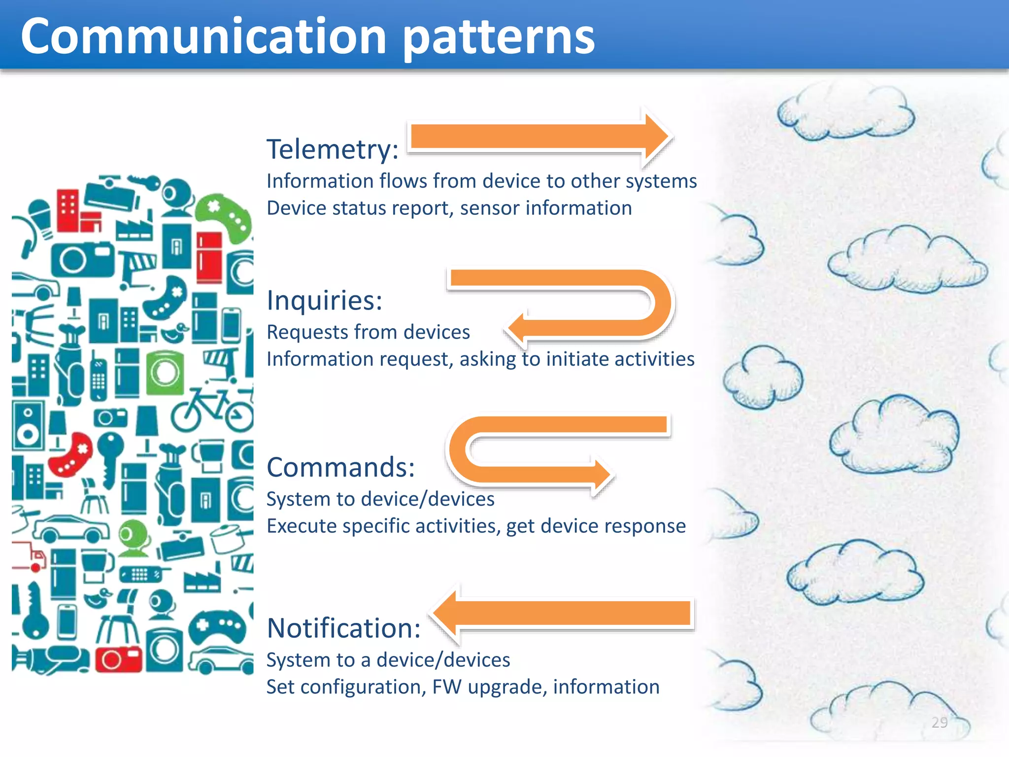 Communication patterns 29 Telemetry: Information flows from device to other systems Device status report, sensor information Inquiries: Requests from devices Information request, asking to initiate activities Commands: System to device/devices Execute specific activities, get device response Notification: System to a device/devices Set configuration, FW upgrade, information 