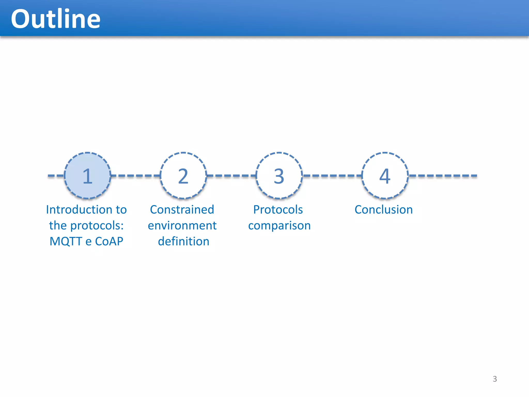 Outline 1 Introduction to the protocols: MQTT e CoAP 2 Constrained environment definition 3 Protocols comparison 4 Conclusion 3 