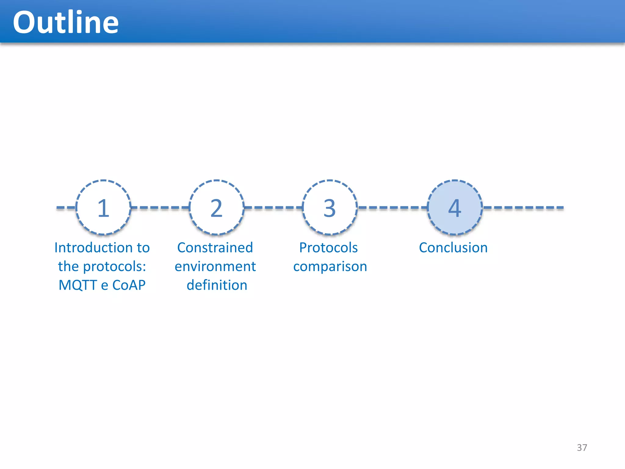 Outline 1 2 3 4 37 Introduction to the protocols: MQTT e CoAP Constrained environment definition Protocols comparison Conclusion 