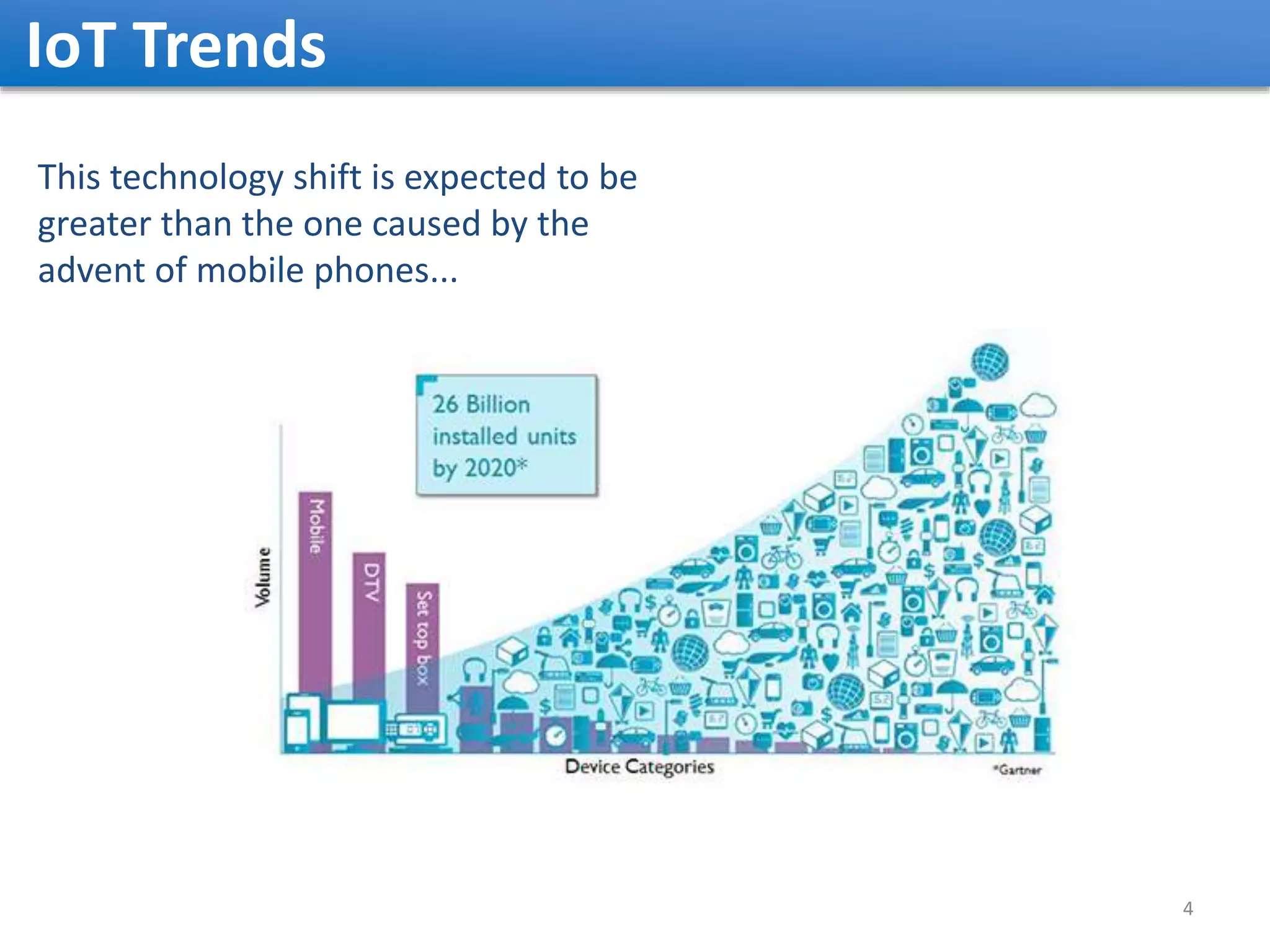 IoT Trends 4 This technology shift is expected to be greater than the one caused by the advent of mobile phones... 