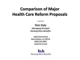Comparison of Major  Health Care Reform Proposals Presented by: Tom Daly  Managing Principal  Hartwig Moss Benefits  2626 Canal Street New Orleans, LA 70119  (504) 525-9901  www.hm-b.com 