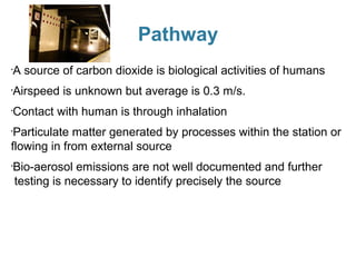 Pathway
•

A source of carbon dioxide is biological activities of humans

•

Airspeed is unknown but average is 0.3 m/s.

•

Contact with human is through inhalation

Particulate matter generated by processes within the station or
flowing in from external source
•

•

Bio-aerosol emissions are not well documented and further
testing is necessary to identify precisely the source

 