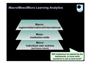Macro/Meso/Micro Learning Analytics




                    Macro:
      region/state/national/international

                     Meso:
               institution-wide

                   Micro:
           individual user actions
                (and hence cohort)

                                     Will institutions be dazzled by the
                                         dashboards, or know what
                                      questions to ask at each level?
 