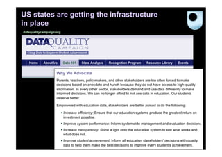 US states are getting the infrastructure
in place
dataqualitycampaign.org




                                           17
 