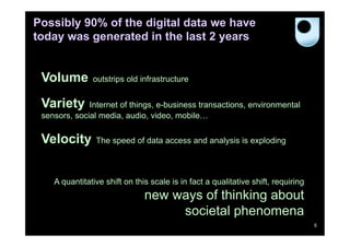 Possibly 90% of the digital data we have
today was generated in the last 2 years


 Volume        outstrips old infrastructure


 Variety      Internet of things, e-business transactions, environmental
 sensors, social media, audio, video, mobile…


 Velocity       The speed of data access and analysis is exploding



    A quantitative shift on this scale is in fact a qualitative shift, requiring
                               new ways of thinking about
                                    societal phenomena
                                                                                   5
 