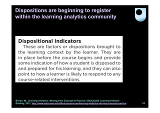 Dispositions are beginning to register
within the learning analytics community




Brown, M., Learning Analytics: Moving from Concept to Practice. EDUCAUSE Learning Initiative
Briefing, 2012. http://www.educause.edu/library/resources/learning-analytics-moving-concept-practice   54
 